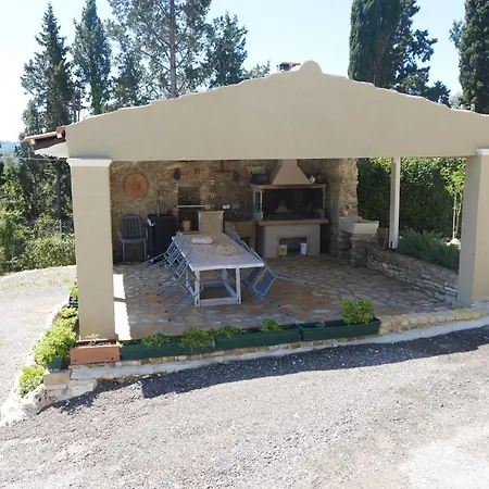 Villa Private Maothis *